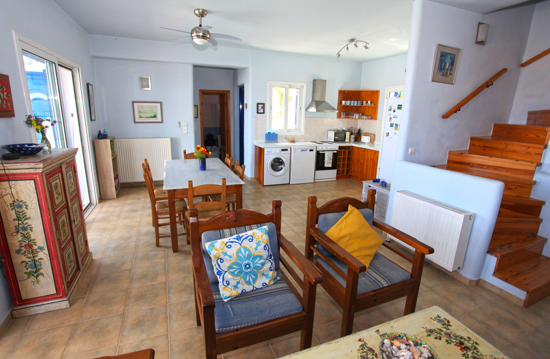 Property 4