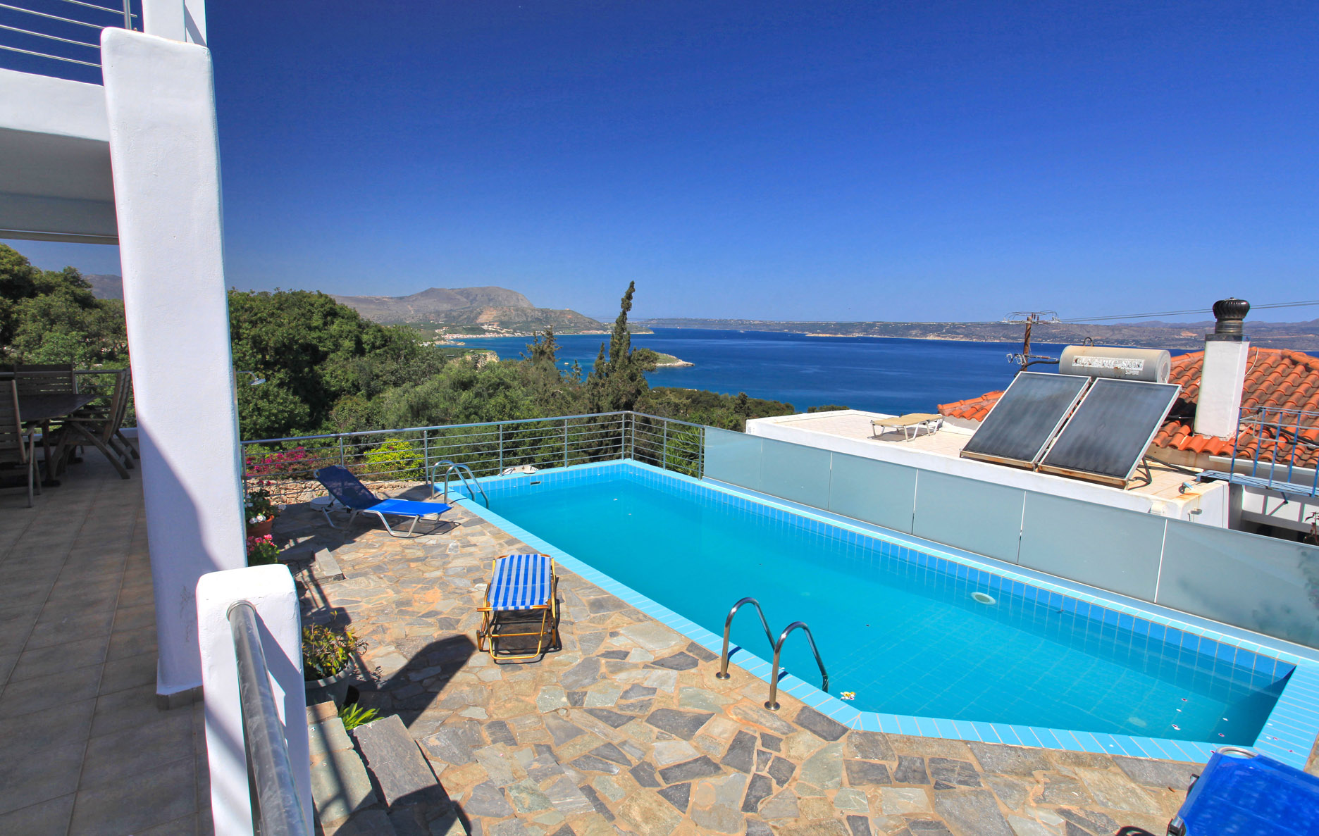 Property 2